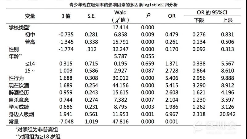 阁楼货架：揭秘工厂仓库空间利用的"隐形高手"**
