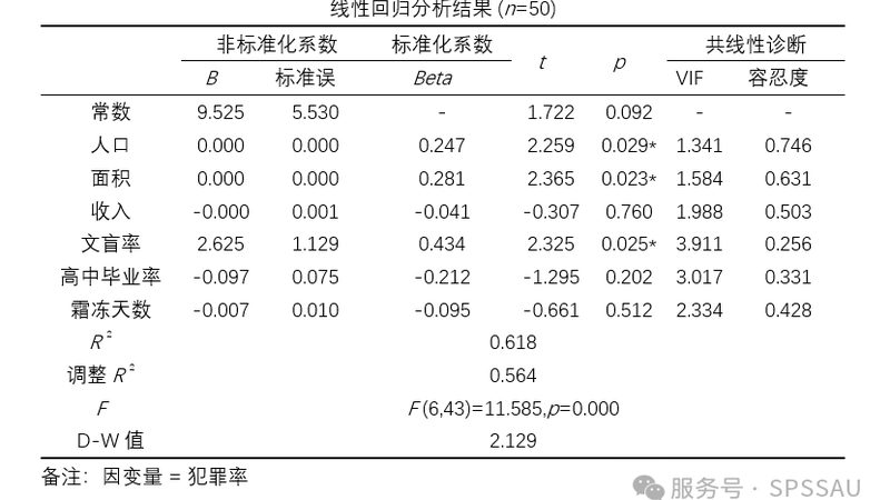 贯通式货架安装步骤详解：确保仓储效率的关键环节