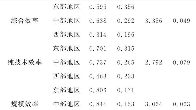 自动化立体仓库安装案例解析：揭秘高效仓储解决方案**