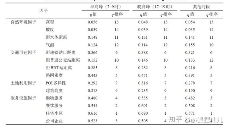 吨电动叉车：揭秘型号与参数背后的选型逻辑