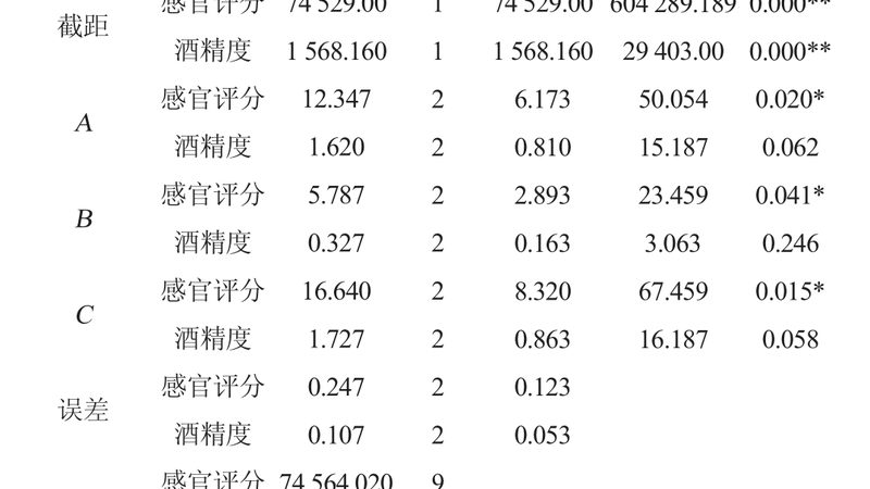 工厂输送线设计方案流程解析