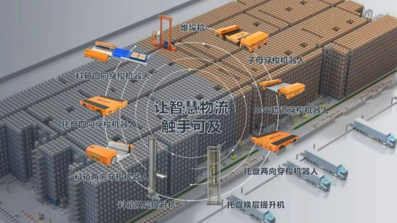 揭秘钢托盘：如何选择合适的厂家与产品