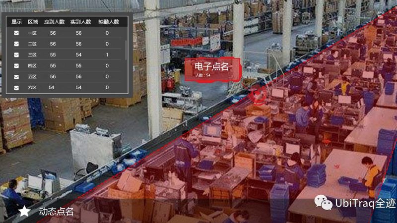 前移式叉车代理加盟，揭秘加盟流程关键步骤